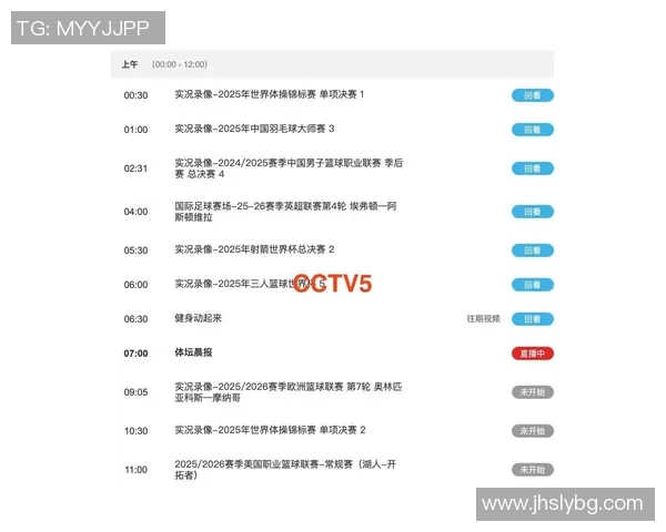 CCTV5直播广东队对阵浙江队精彩赛事分析与球员表现点评